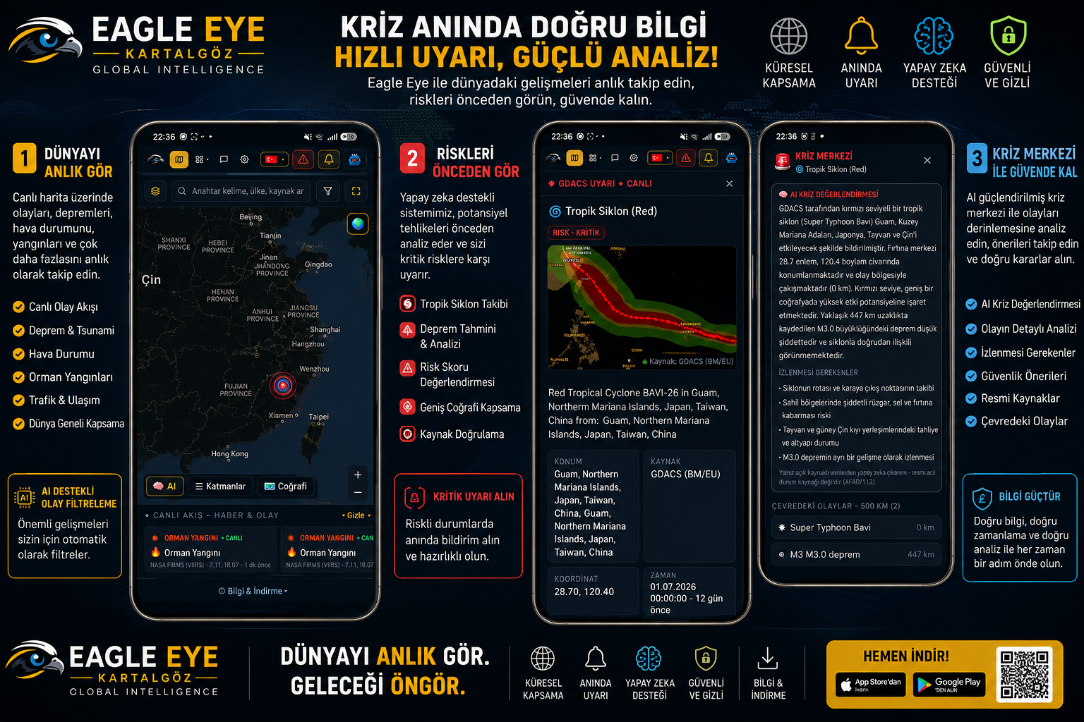 🚨 Kriz Anında Doğru Bilgi, Hızlı Karar