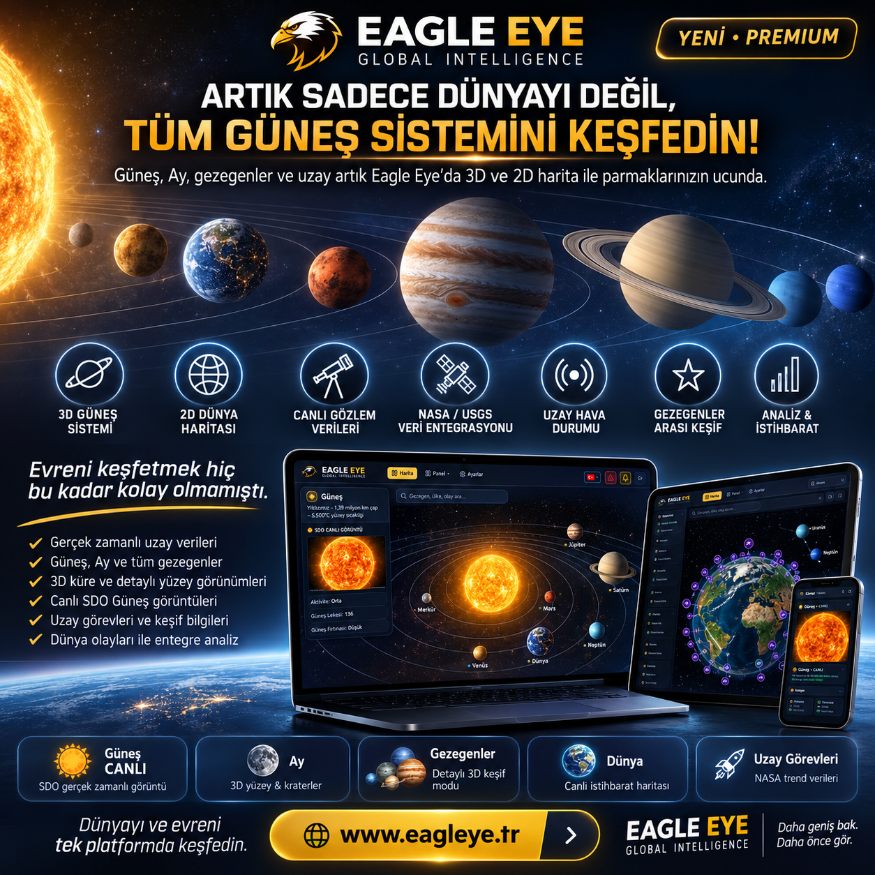 ARTIK SADECE DÜNYAYI DEĞİL, TÜM GÜNEŞ SİSTEMİNİ KEŞFEDEBİLİRSİNİZ!