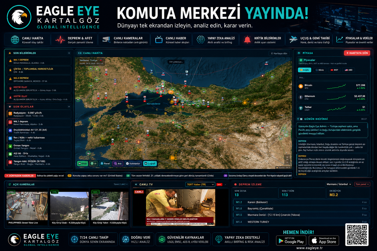 EAGLE EYE KOMUTA MERKEZİ YAYINDA!